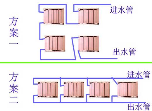 恒盛注册串并联安装方案图恒盛娱乐安装方案