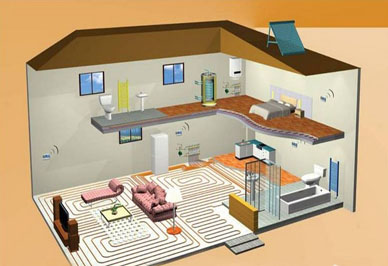 比较时尚的采暖方式恒盛注册和地暖混装