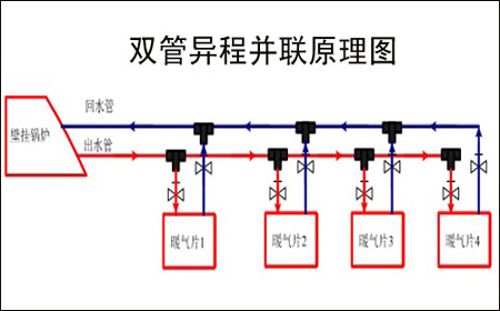  恒盛注册双管异程并联安装示意图