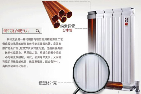 铜铝复合恒盛注册