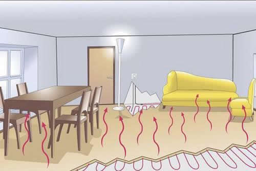 恒盛注册辐射传热