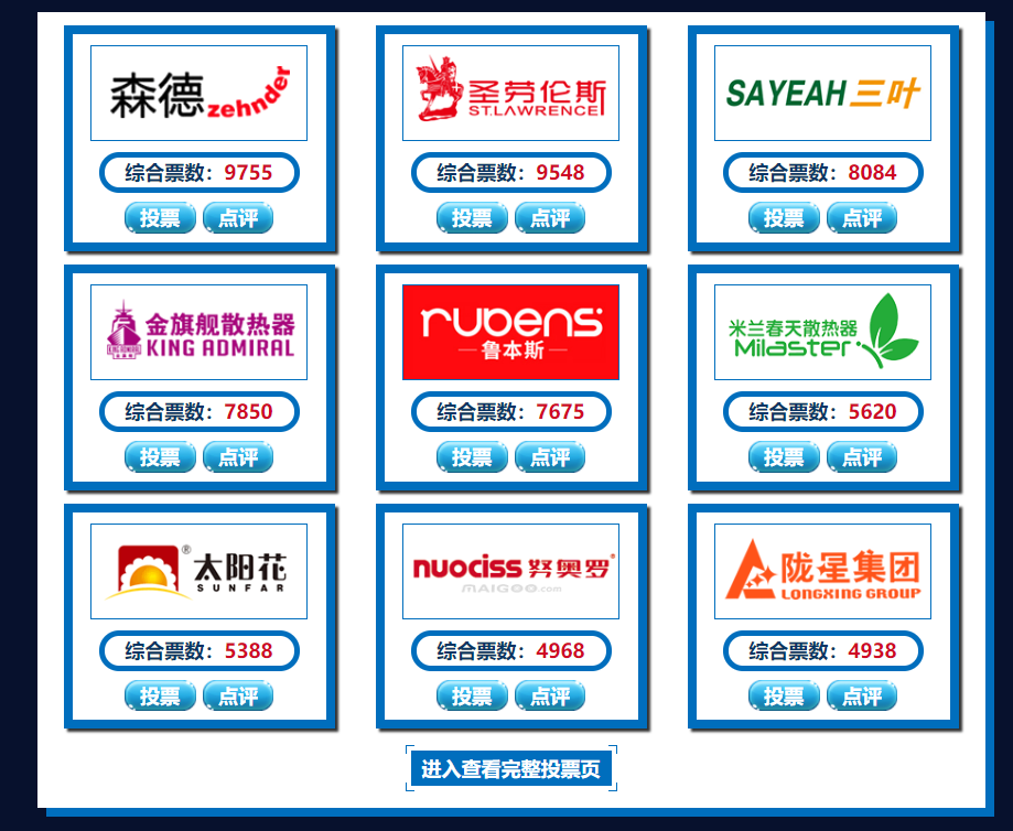 恒盛注册十大品牌,暖气哪些牌子好