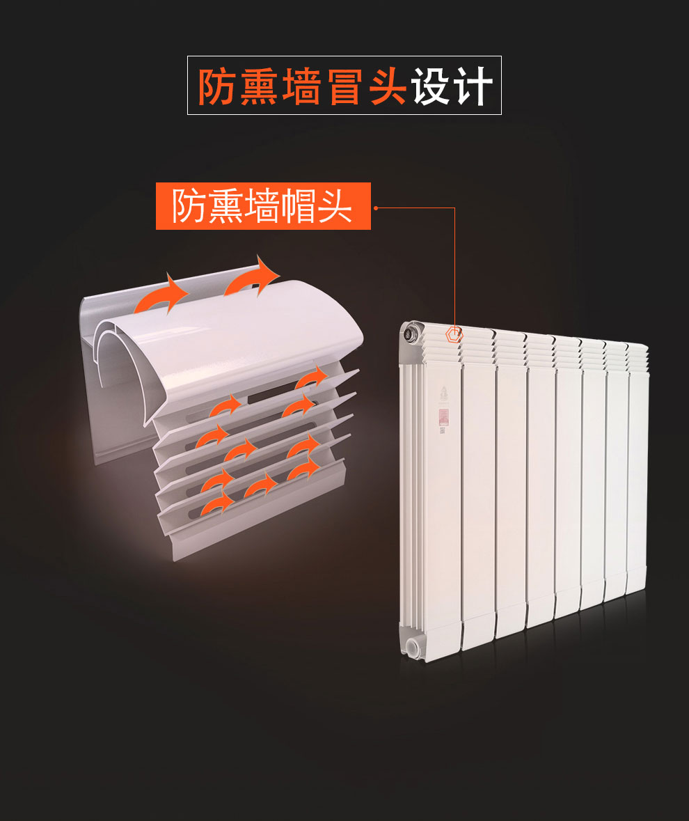 恒盛注册厂家,暖气